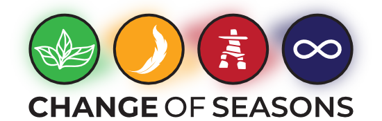 Change of Seasons logo, comprised of 4 coloured circles - green, yellow, red, and blue - and iconography representings the seasons of the year.