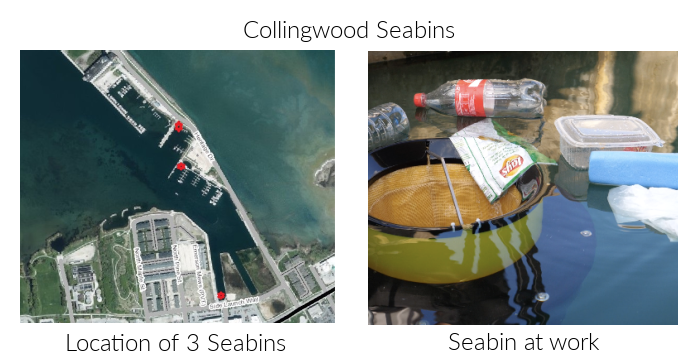 Seabins image and location map